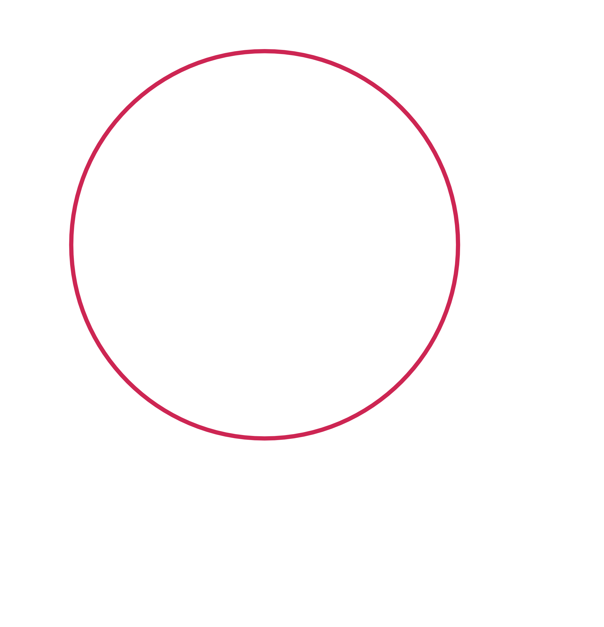 3D Modeling - Step 2