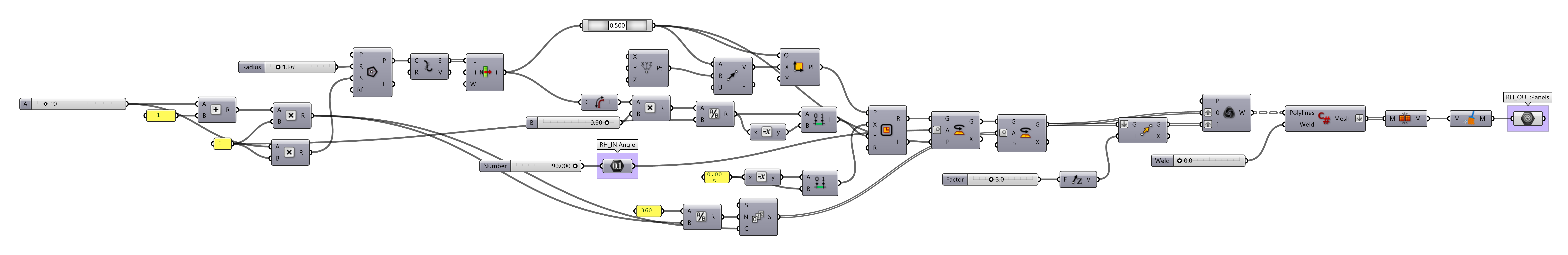 Membrane Simulation Script